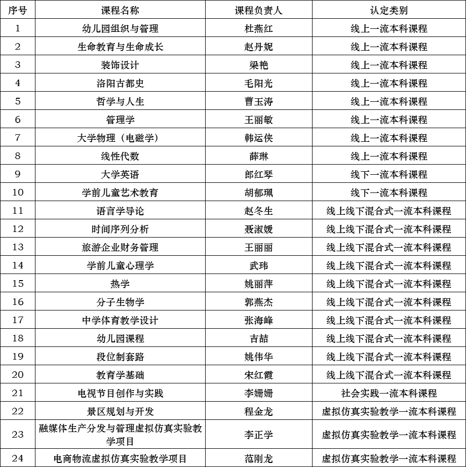 圖片1